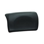 Top Case Backrest, Shad for Scooters