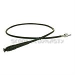 Speedometer Cable for SYM Symba 100
