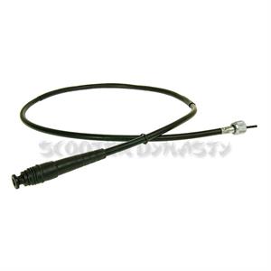 Speedometer Cable for SYM Symba 100