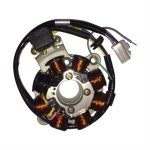 Stator for SYM Wolf