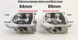 Cylinder Kit w/Head, 47mm Big Bore 72cc Non-EGR for 50cc 4-Stroke 139QMB Scooter - Image 4