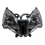 Headlight Assembly for Wolf Brand Scooters EX150 Sports