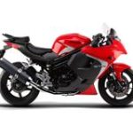 GT650R 4T EFI