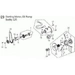 E09 - Starting Motor, Oil Pump for 125cc - 170i Genuine Buddy, Hooligan