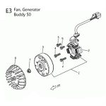 E03 - Fan, Generator for 50cc 2-Stroke Genuine Buddy, RH
