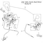 F03 - Cables, Switches for 125cc - 170i Genuine Buddy