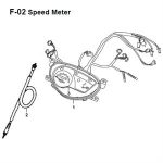 F02 - Speedometer for 50cc - 200i Lance PCH
