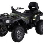 High Performance Parts for ATVs
