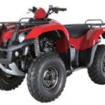 High Performance Parts for ATVs